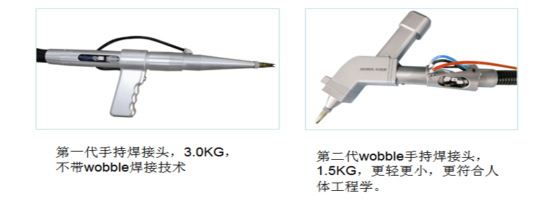 晨皓達最新科技強勢推薦—相約2019廣東自動化展