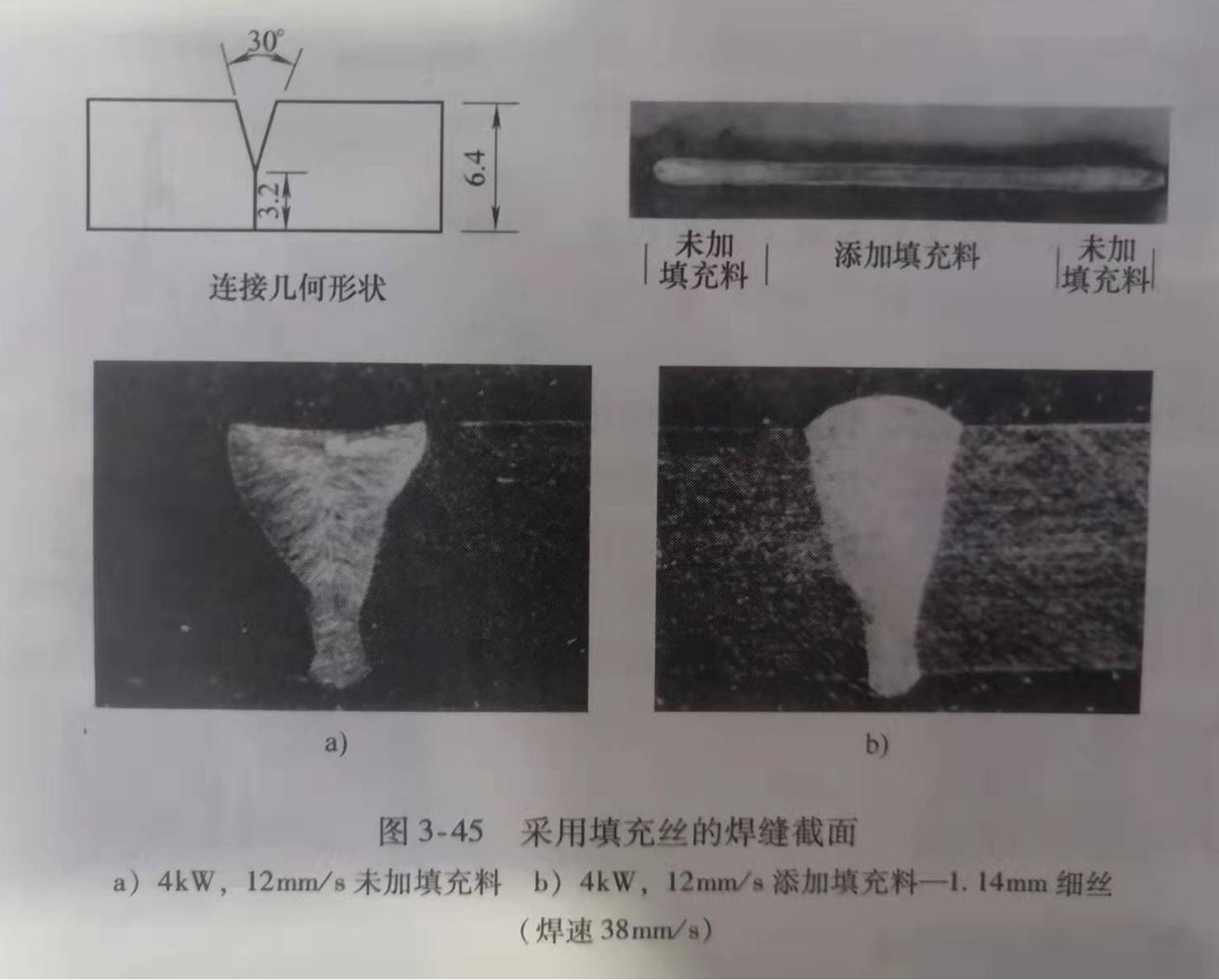激光焊接機(jī)送絲原因和好處 激光焊接機(jī)送絲原因和好處